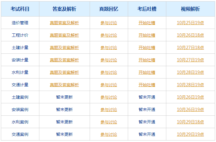 4949澳门今晚开奖,绝对经典解释落实_标准版90.65.32