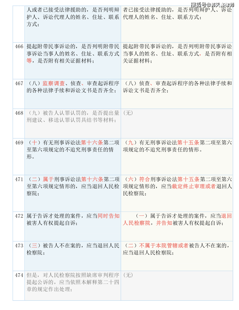 香港二四六308Kcm天下彩,重要性解释落实方法_Android256.184