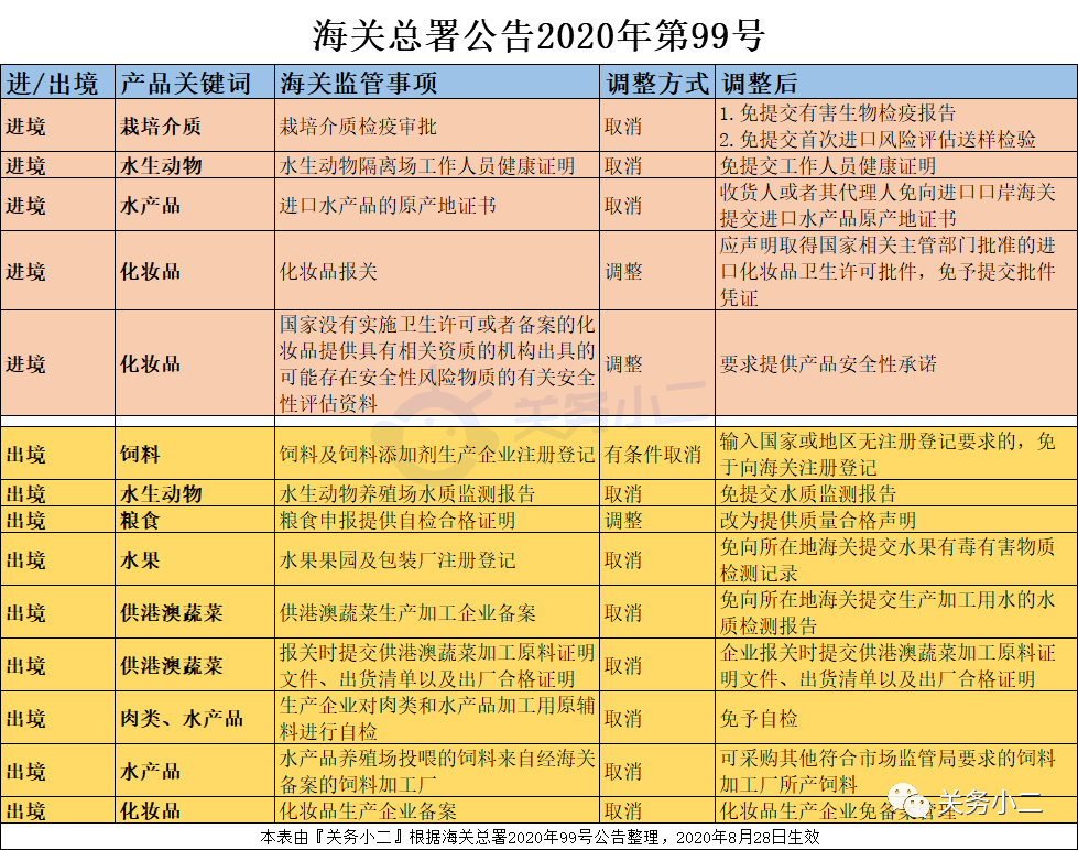 澳彩资料免费长期公开,国产化作答解释落实_豪华版180.300