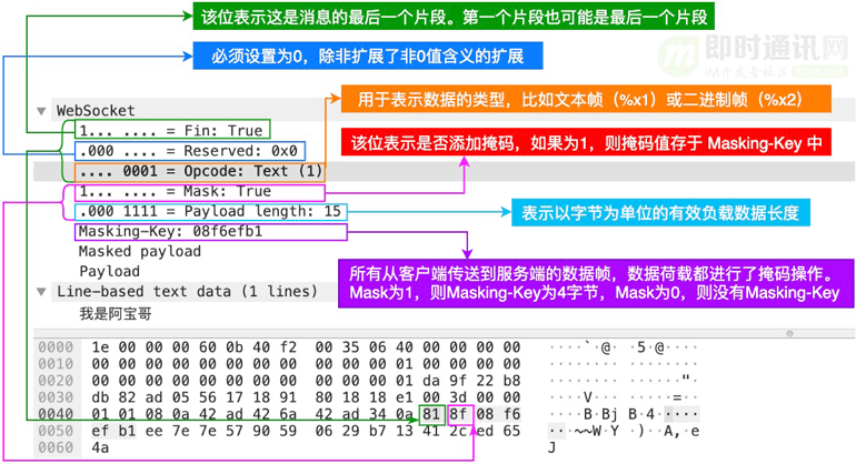 2024新奥免费资料网站,效率资料解释落实_极速版49.78.58