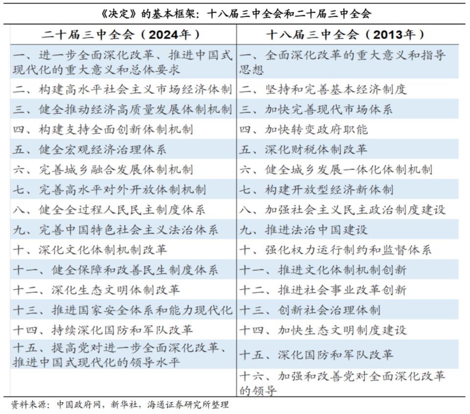 新澳门开奖结果2024开奖记录,广泛的解释落实方法分析_豪华版180.300