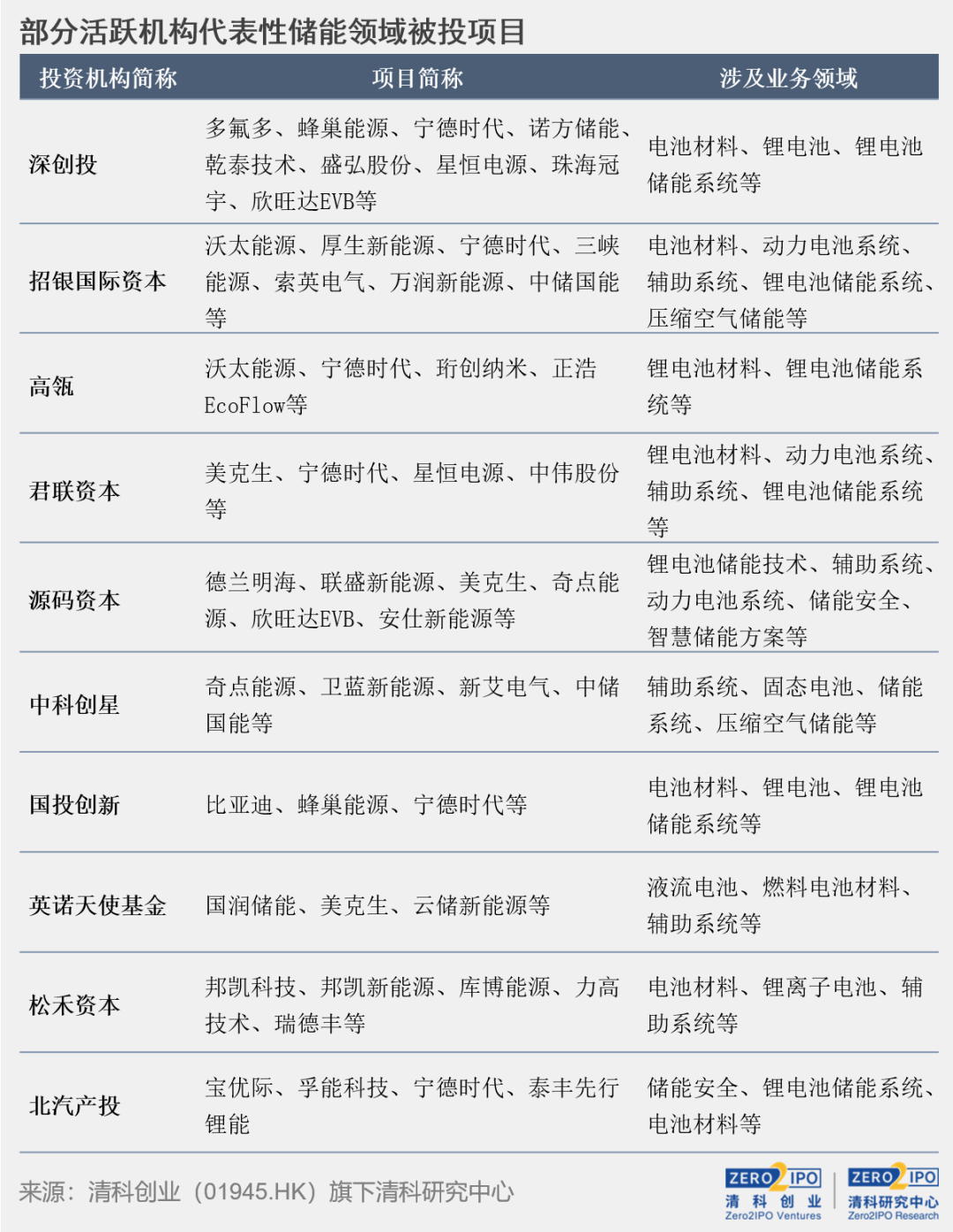 新澳精选资料免费提供开,国产化作答解释落实_经典版172.312