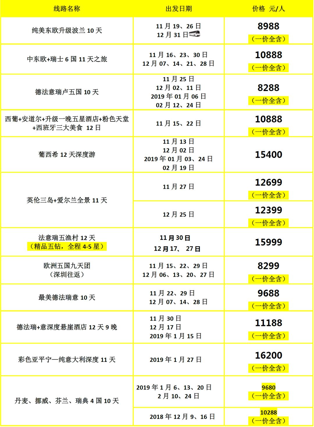 2024澳门天天彩免费,收益成语分析落实_粉丝版345.372