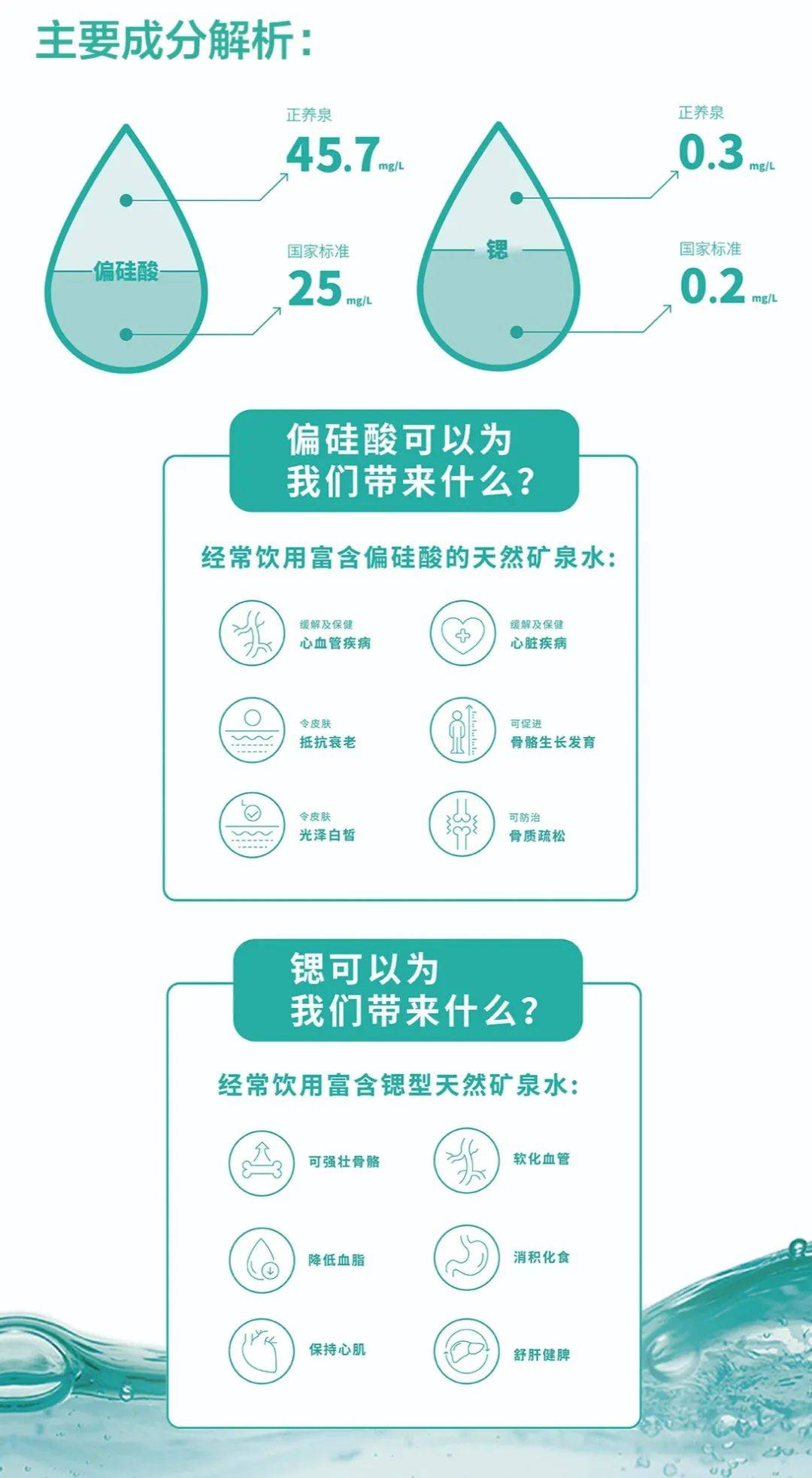 一款弱碱性天然矿泉水引热议v,全面解答解释落实_标准版90.65.32