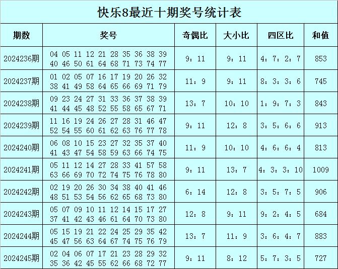 香港二四六天天彩开奖,经典解释落实_精英版201.124