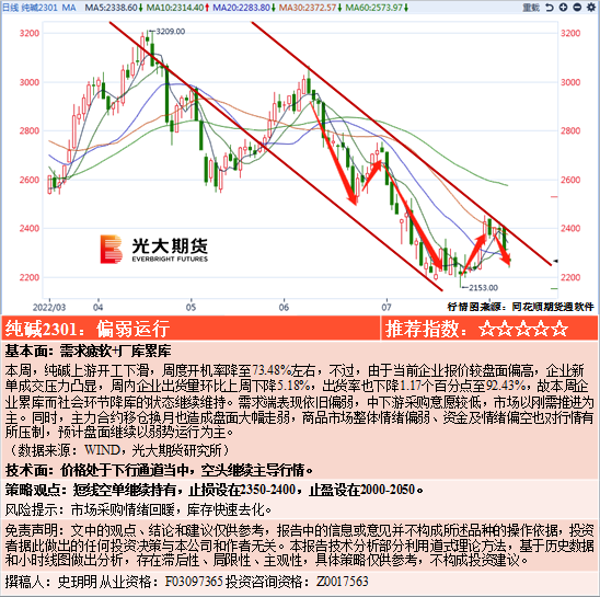 一码一肖100准确使用方法,熟练解答解释落实_模块版69.48.12