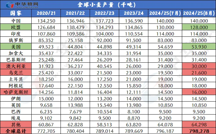 澳门六开奖最新开奖结果2024年,权谋解答解释落实_场地版39.77.14