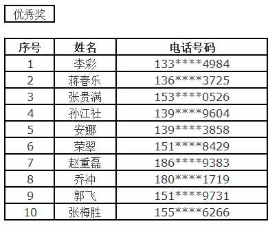 今晚必中一码一肖澳门,结实解答解释落实_试点版95.68.80