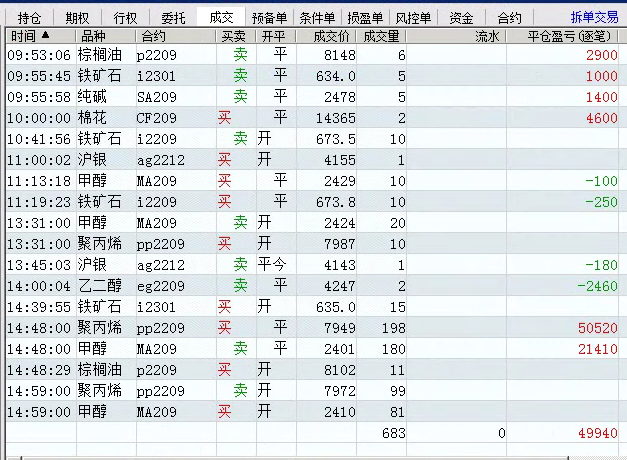 2024澳门天天开好彩大全正版,量化解答解释落实_收藏版95.37.44