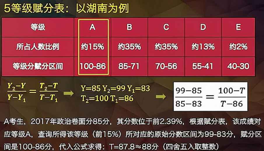 4949免费资料2024年,合成解答解释落实_解谜版71.29.70