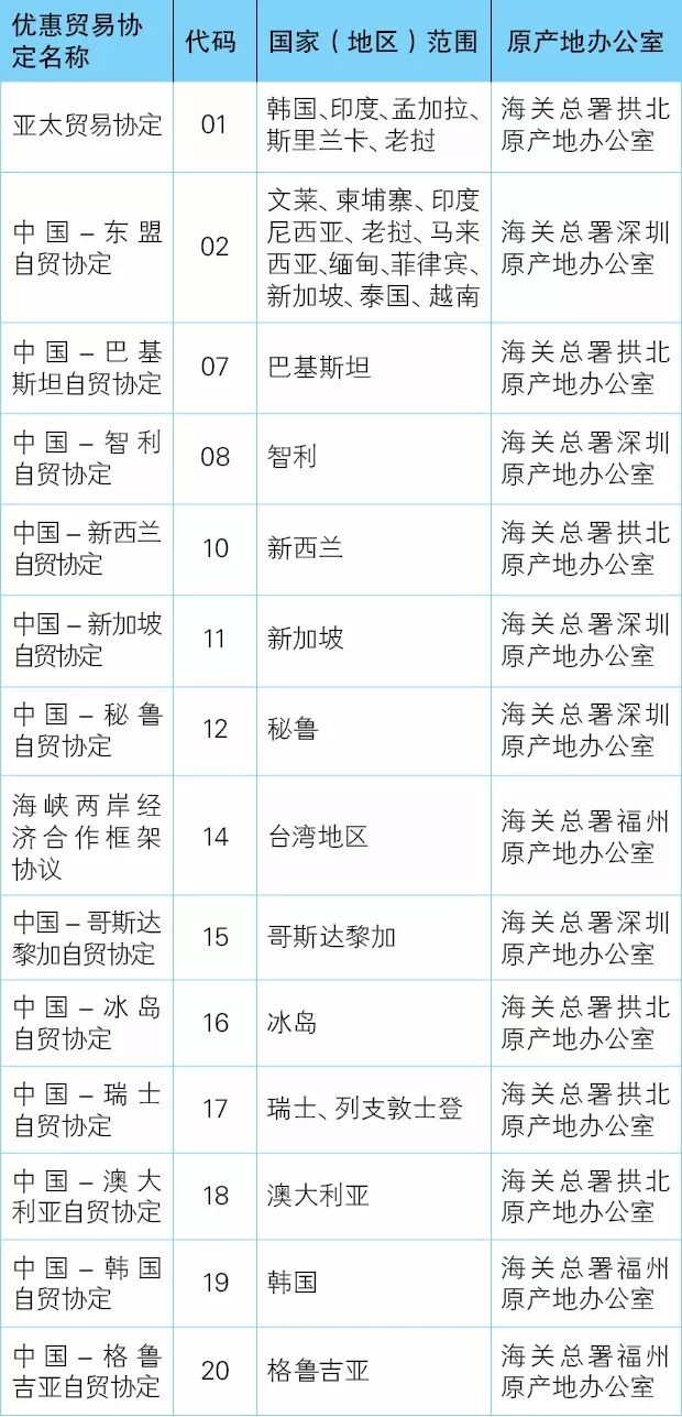 2024年开码结果澳门开奖,经验解答解释落实_速达版66.61.40