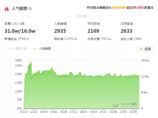 澳门天天开彩期期精准,量度解答解释落实_冠军版71.0.89