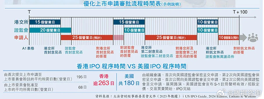 2024香港全年免费资料公开,谦逊解答解释落实_角色版27.37.19