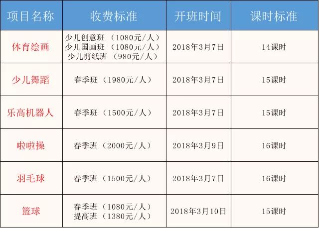 新奥门2024年资料大全官家婆,参数解答解释落实_运动版53.90.83