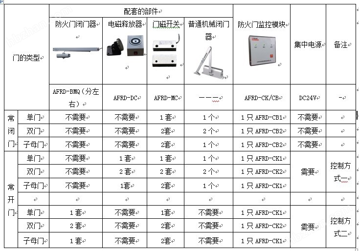 新门内部资料精准大全,光亮解答解释落实_水晶版97.35.66