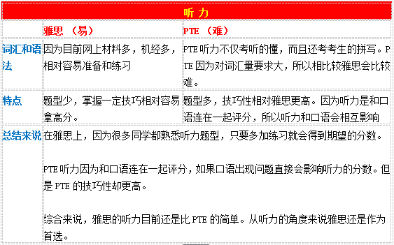 新澳精准资料免费大全,平稳解答解释落实_变速版77.51.56