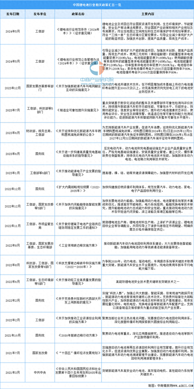 新澳2024年正版资料,可行解答解释落实_微型版17.55.77