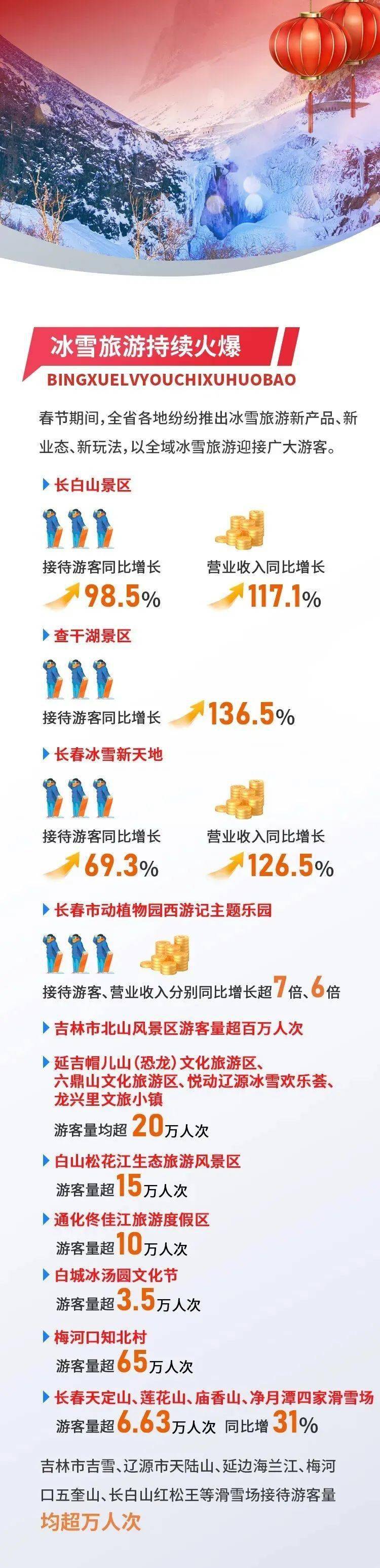 2024年新奥门王中王资料,远景解答解释落实_超级版81.84.2