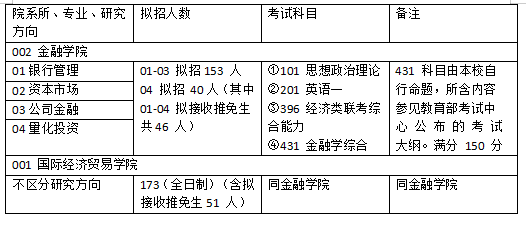 2024新澳免费资料彩迷信封,权定解答解释落实_终端版1.85.94