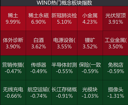 2024新澳最新开奖结果查询,彻底解答解释落实_活跃版86.84.91