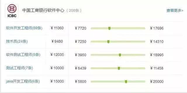 澳门一码一肖一特一中准选今晚,统计解答解释落实_网页版5.77.70