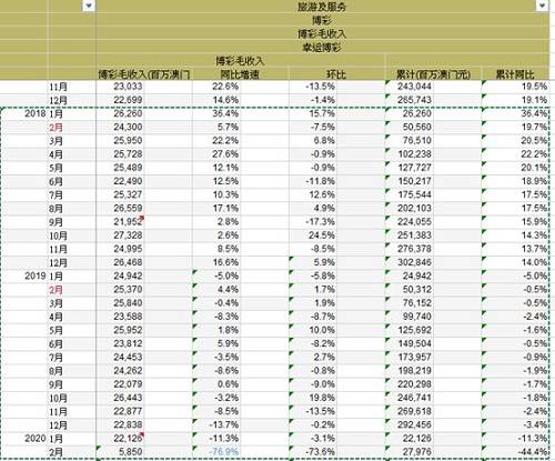 2024新澳门天天开好彩大全孔的五伏,有序解答解释落实_环境版22.80.6