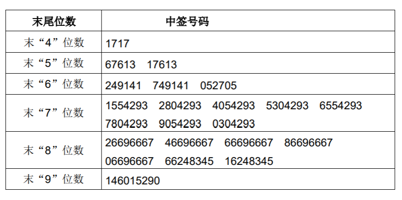 奥门内部最精准免费资料,效率解答解释落实_便携版64.34.66