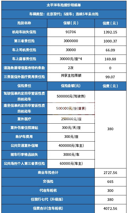 2024香港全年免费资料公开,整体解答解释落实_商业版59.72.51