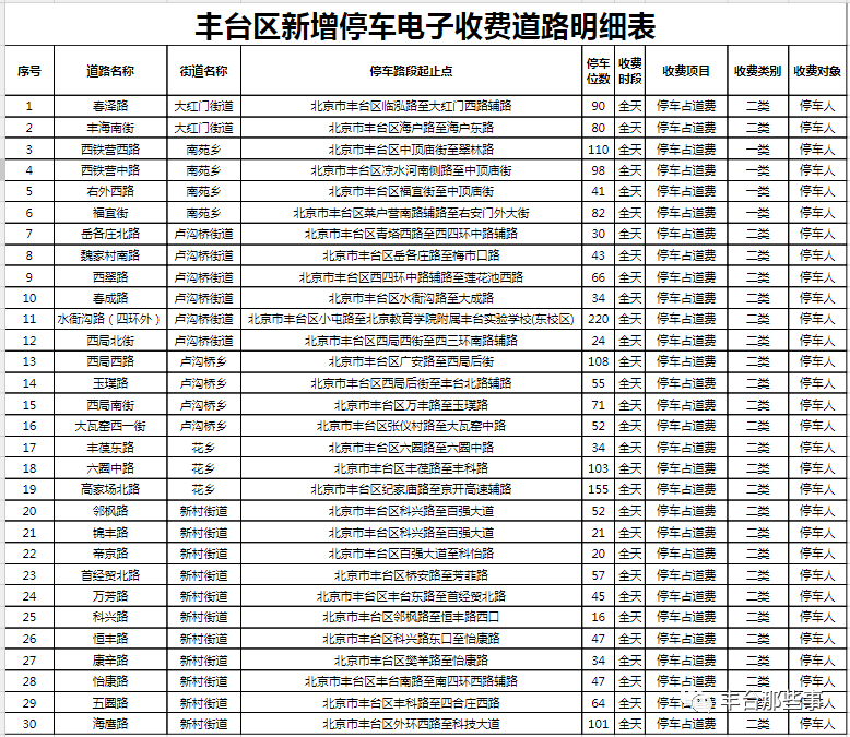 揭秘一码一肖100%准确,确立解答解释落实_跨界版84.78.8