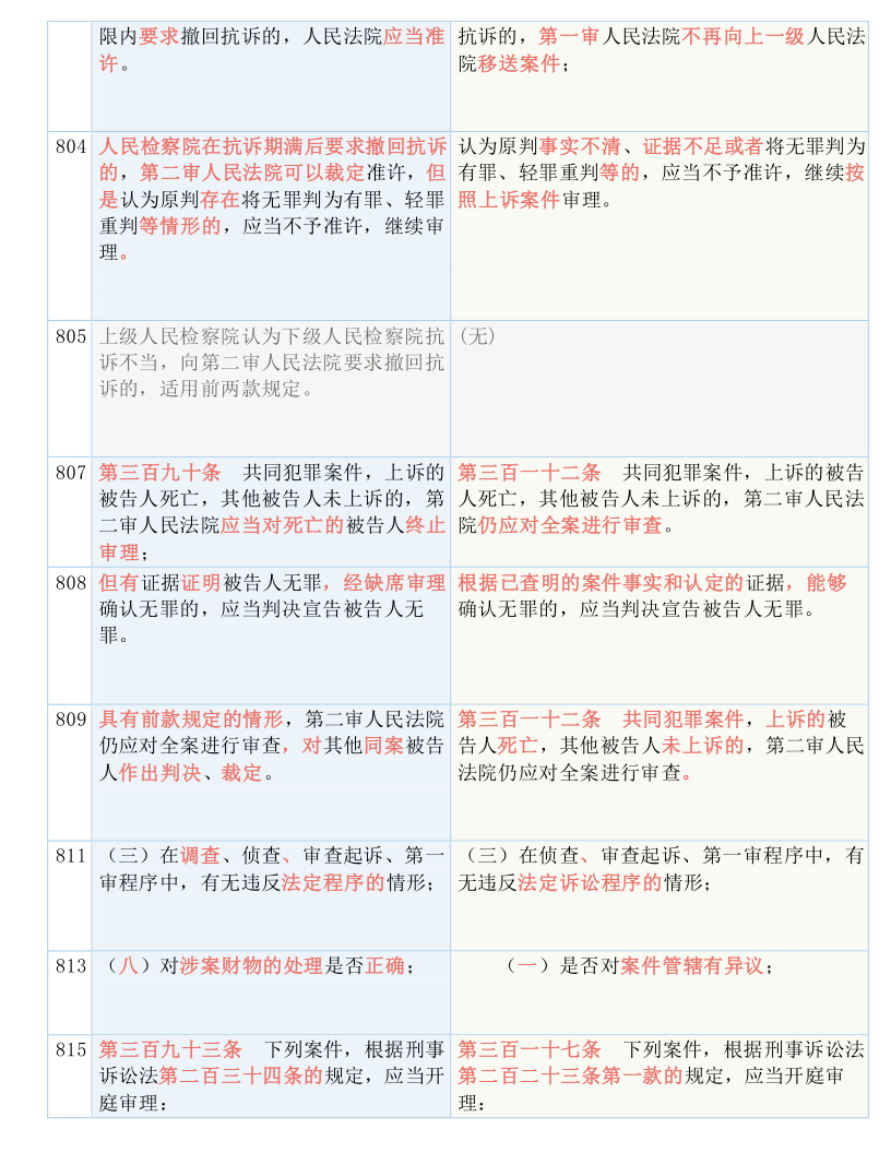 一码一肖100准打开码,稳妥解答解释落实_全面版2.38.43