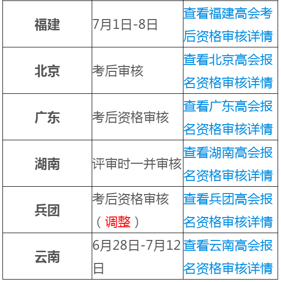 2024正版资料大全好彩网,循环解答解释落实_原始版2.71.66