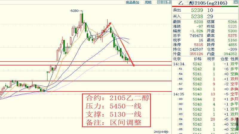 澳门今晚开特马+开奖结果走势图,积极解答解释落实_云端版26.59.48