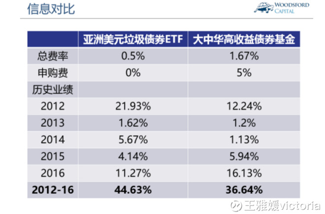 新澳门开奖历史记录走势图表,驰名解答解释落实_基础版88.27.26