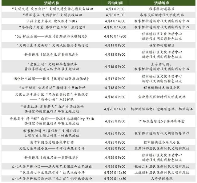 2024新奥正版资料免费提供,合作解答解释落实_自选版94.55.96