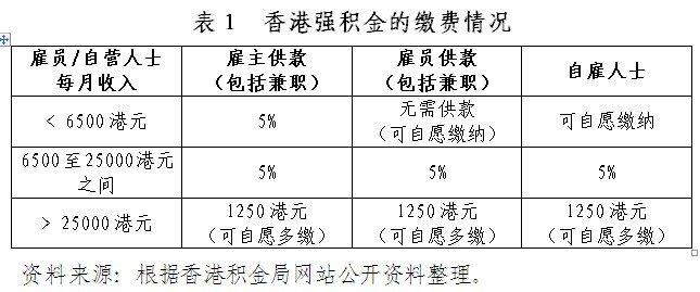 香港内部资料和公开资料,开放解答解释落实_活泼版20.32.33