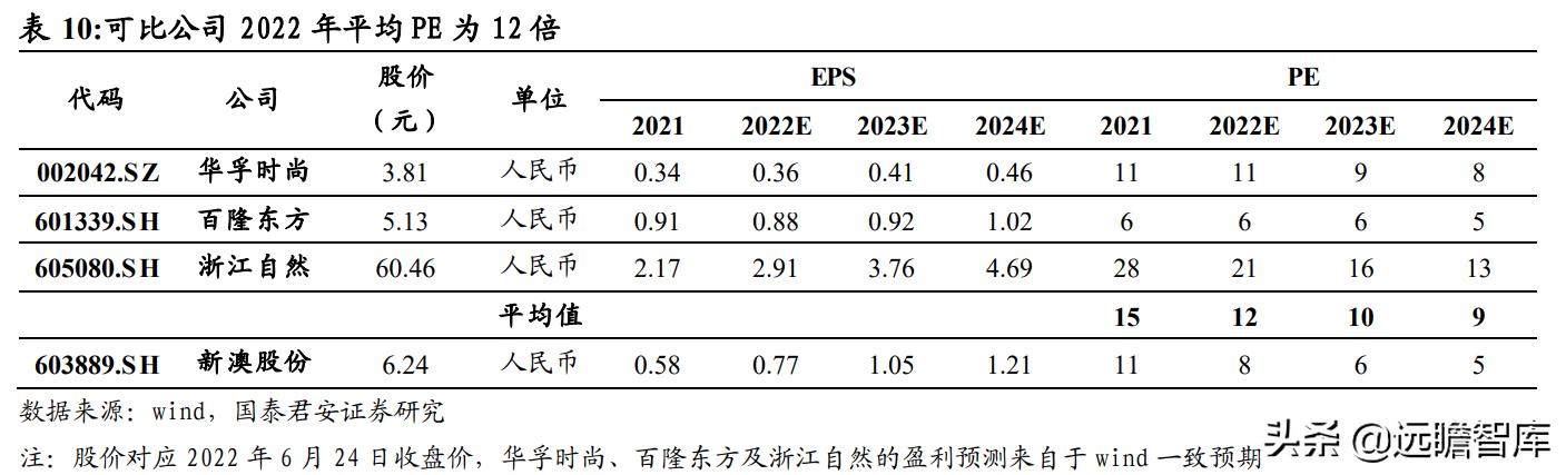 2024新澳天天彩免费资料,立即解答解释落实_竞速版97.48.78