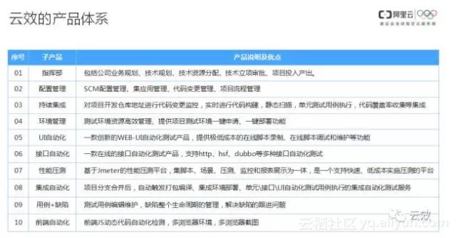 澳门资料大全免费网点澳门五号,温和解答解释落实_安全版73.58.32