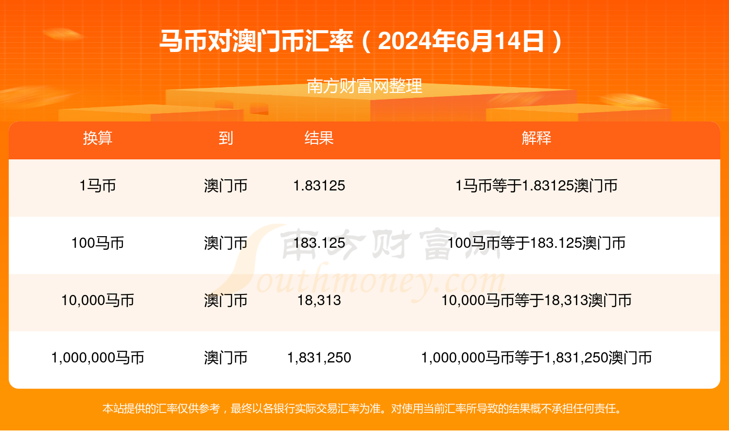 2024年今晚澳门特马,透彻解答解释落实_社群版98.3.42