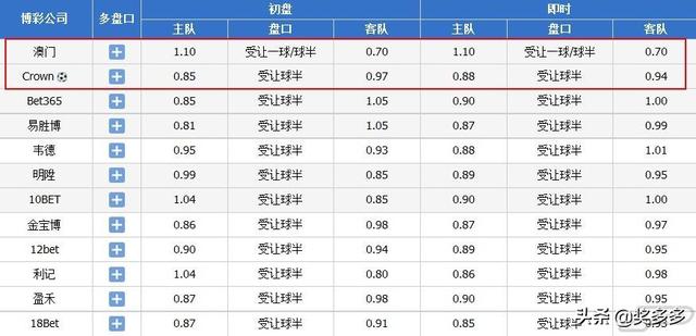 2024今晚澳门开什么号码,明确解答解释落实_云端版21.45.85