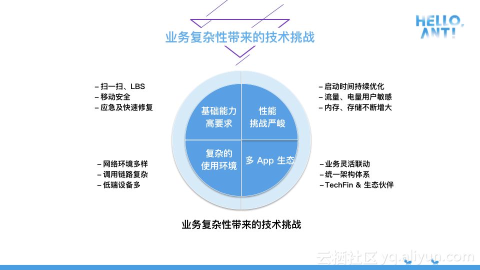 新奥精准资料免费提供630期,核心解答解释落实_客户版62.20.83