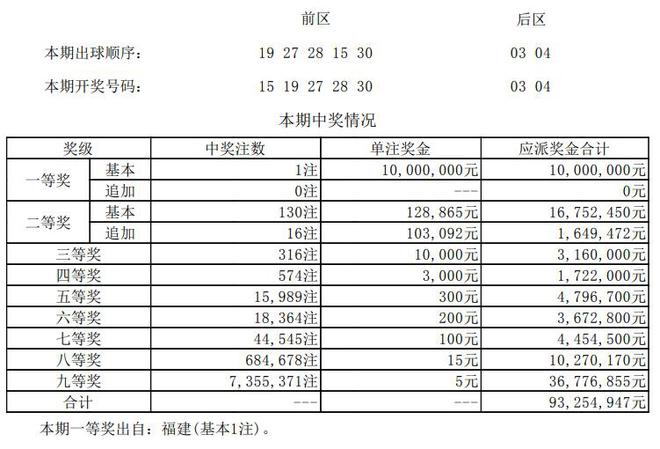 2024澳门天天六开彩结果,重点解答解释落实_唯一版34.99.11