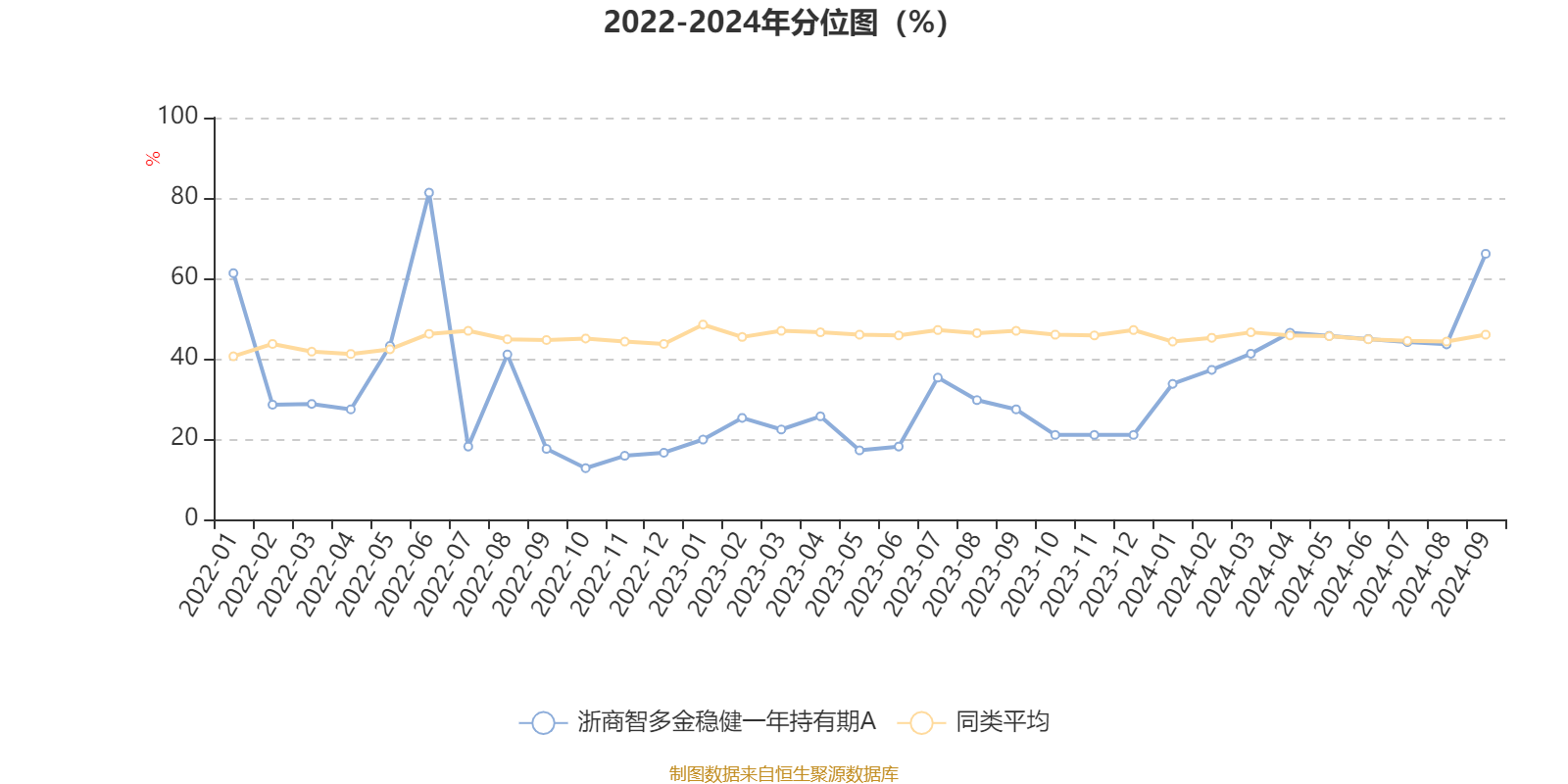 2024澳门资料大全免费808,文化解答解释落实_移动版48.94.57