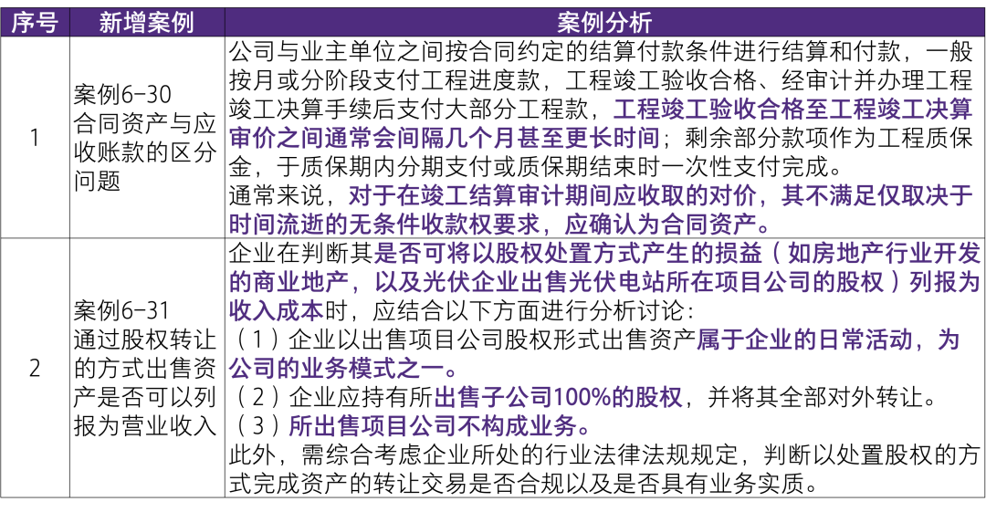 2024澳门跑狗图正版高清图片大全,确立解答解释落实_企业版79.46.54