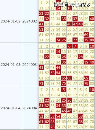 新澳天天彩免费资料2024老,明净解答解释落实_便利版24.60.41