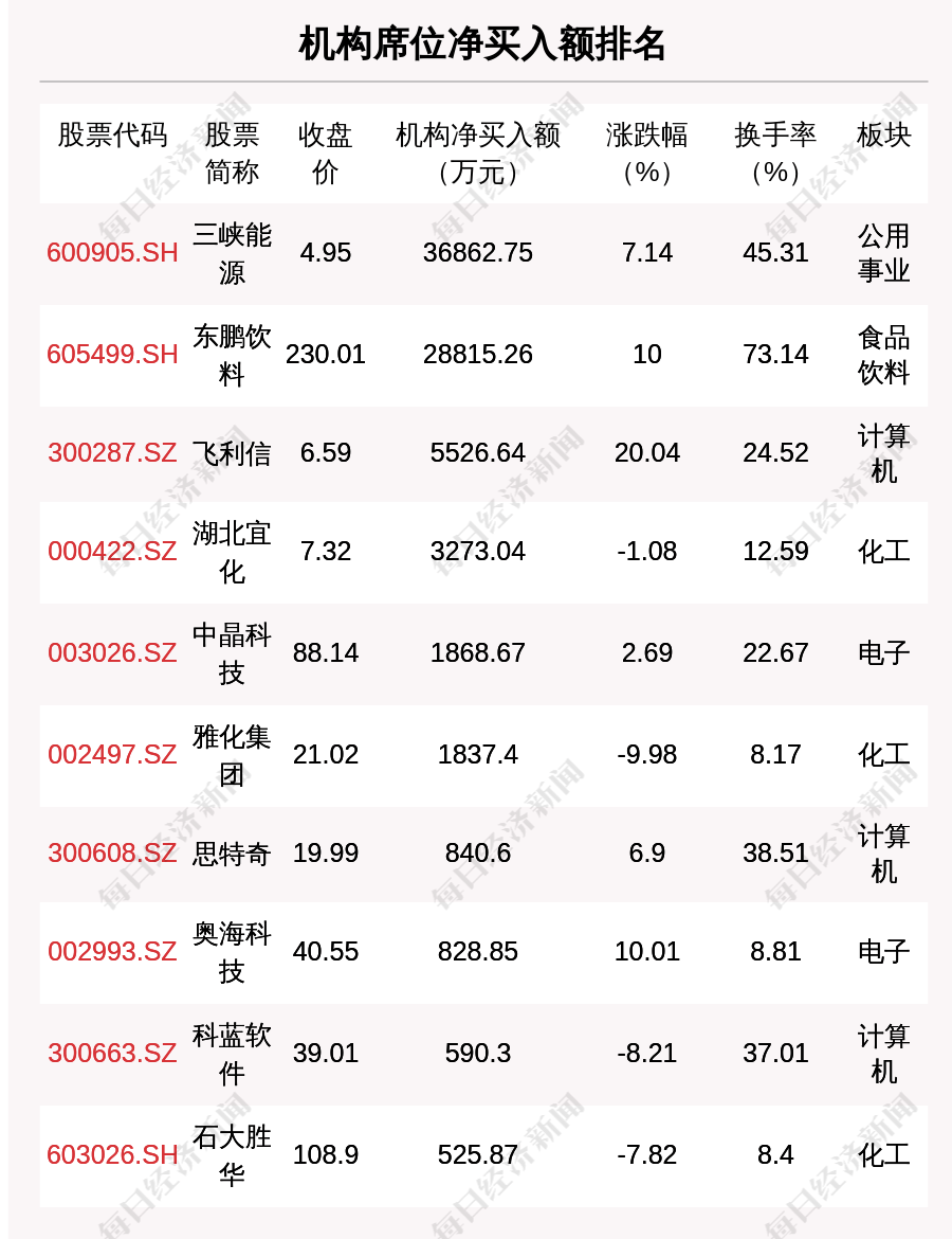 正版资料全年资料大全,全景解答解释落实_冒险版27.2.49