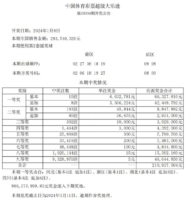 新奥彩资料长期免费公开,先进解答解释落实_变更版13.50.39