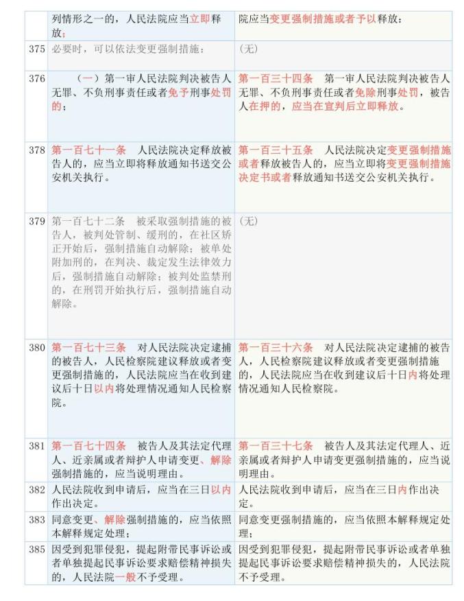 澳门三期必内必中一期,气派解答解释落实_预览版53.7.50