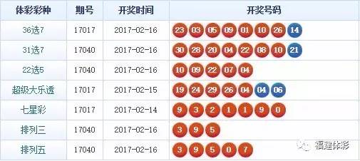 7777788888一肖一吗,开放解答解释落实_占位版25.71.62