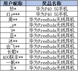 新奥彩今天晚上开奖结果查询表,便利解答解释落实_和谐版91.17.61