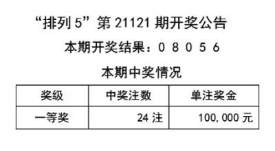 246天天44cc二四六天天彩,准绳解答解释落实_内置版10.14.45